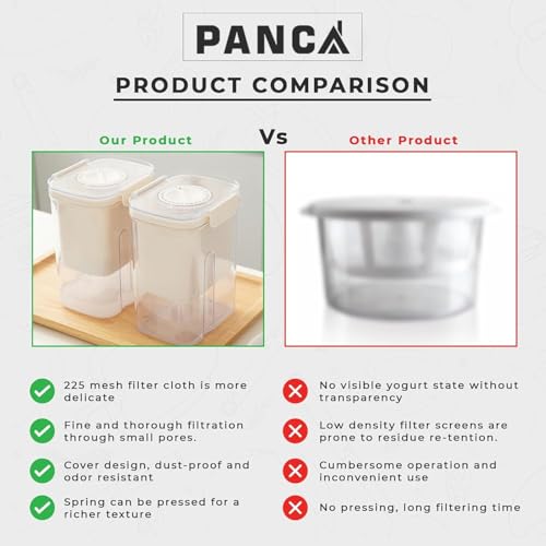Image of PANCA Hung Curd Strainer Box | Curd Maker and Greek Yogurt Maker - 1100ml Fine Mesh Strainer with Lid | Multifunctional Yoghurt Filter (Beige)
