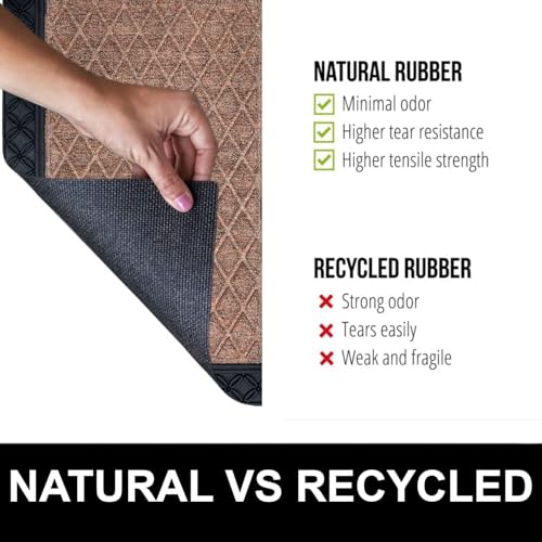 Image of Luxe Home Door Mats for Home Natural Coir mat Solid Beige Rectangular, Waterproof, Low Profile All-Purpose Entrance Rug with Anti-Slip Rubber Backing for Indoor and Outdoor Use (45cm x 75cm, Pc 1)