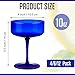 Singhoow 4 Pcs Cobalt Blue Margarita Glasses, 10 oz Mexican Hand Blown Glass Set Coupe Cup Dishwasher Safe Cocktail Glassware for Martini Bar Wine Drinks Champagne Beverages Party Gift