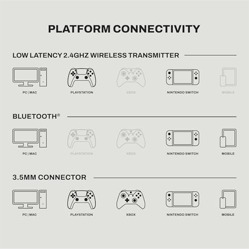 Skullcandy Crusher PLYR 720 Wireless Gaming Headset - Digi-Black - image 2
