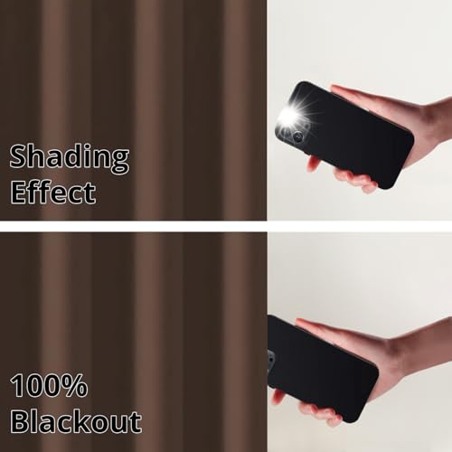 Image of Homestan 90% Blackout Door Curtains 8 Feet Long Set of 2, Room Darkening Parda with Grommet Design for Home Decor (8x4 Feet, Brown)
