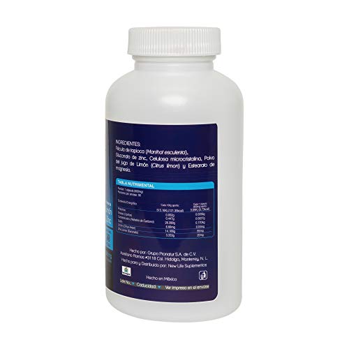 Vitamínicos, Imagen adicional