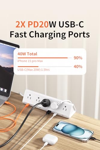 Image of 6.5 FT Desk Clamp Power Strip with 5 AC Outlets & 6 USB Ports PD 40W USB-C Fast Charging, Extension Cord with Multiple Outlets, Fits 2.1 in top Edge White