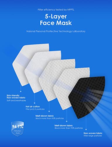 HUHETA KN95 Masks, Packs of 20 Black Face Mask, 5-Layers Protective Cup Dust Masks for Outdoor Indoor Use