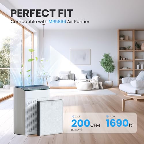 Image of FLANUR Genuine Air Purifier Replacement Filter, True HEPA Filter Compatible with MR5866 for 99.97% Air Pollutants, Odor and Smoke, Enhanced Version Light Grey 2 Pack