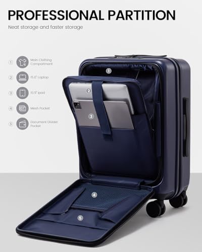 LOVEVOOK Carry on Luggage, PC Hard Shell Suitcases with wheels, 20-Inch Carry On Luggage with USB Port, Lightweight 6.9lb, Fits 15.6", 45L Capacity for Travel & Business（1PC）4