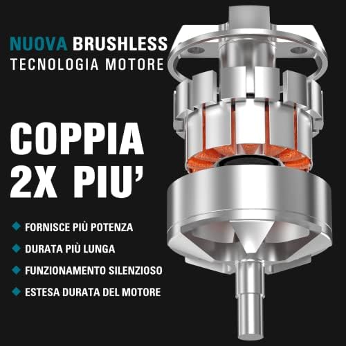 Mini Piła Łańcuchowa Seesii 8 cali Bezszczotkowa, Elektryczna Piła Łańcuchowa z Automatyczną Olejarką i 2 Akumulatorami 4,0 mAh, Łańcuchy Samonastawne, 3 Łańcuchy, CH850