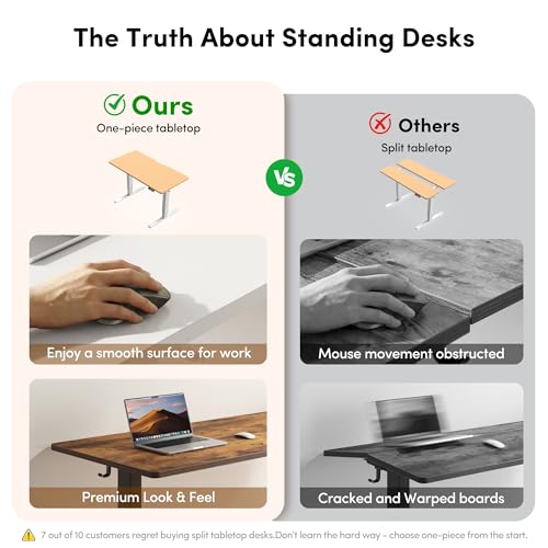 Image of FEZIBO One-Piece Standing Desk, 55 inchx24 inch Seamless Tabletop Electric Height Adjustable for Home Office, Study Rooms & Multi-Device Workstations, Rustic Brown