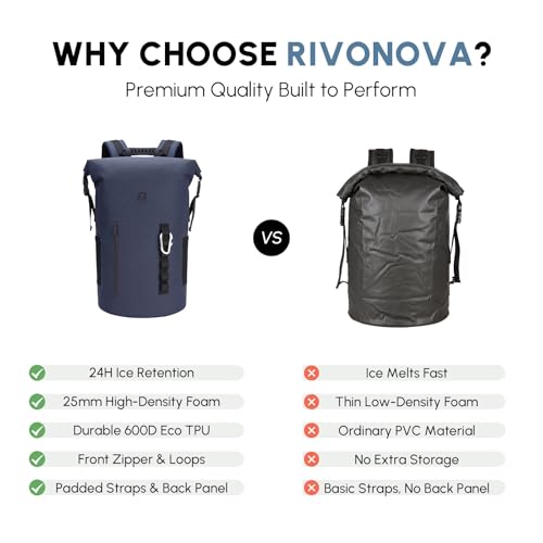 Image of Premium Roll Top Closure Cooler Backpack | Kayaking Beach Paddle Boarding Watersports, 24 Hours Insulated Leak Proof Zipperless Soft Cooler for Men for Fishing