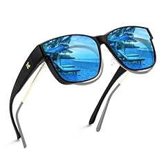 Matte Black Frame - Blue Lens