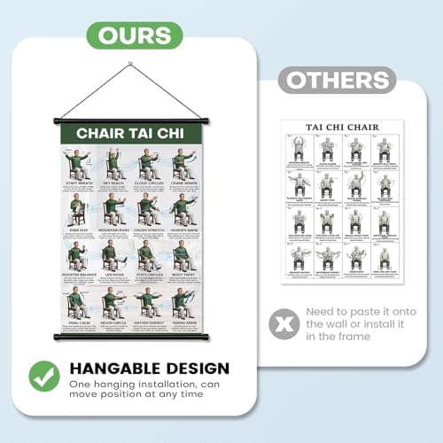 Tai Chi Chair Workout Chart for Seniors Over 60, Tai Chi with Hanging Kit - 2