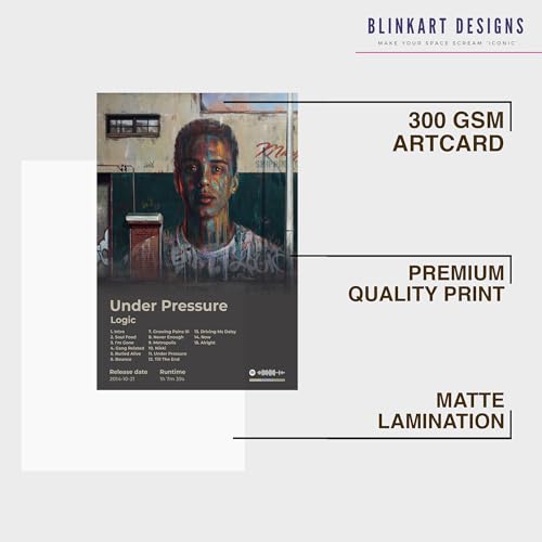 Image of BLINKART logic - Under Pressure Wall Photo Frames | Wall Art for Bedroom, Living Room, Studio or Office | Album Cover Print with Spotify Song Link QR Code | Gift for Fans - 8x12 In
