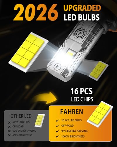 Image of FAHREN H11 /H8 /H9 9005 /HB3 Fog Bulbs Combo, 100000LM 1200% Super Brighter, 1:1 Design Plug N Play High Low Beam, 6500K Cool White, IP68 Waterproof, 80000Hrs Long Life with Cooling Fan, Pack of 4