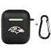 Zhang Fu Li NFL-American Football Collection - AirPods Soft TPU Case Shockproof Protective Case Cover Compatible with Apple AirPods & AirPods 2019 (Baltimore Ravens)