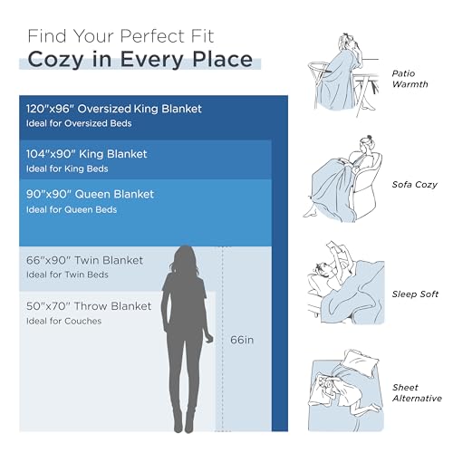 Bedsure Cooling Cotton Waffle Queen Size Blanket - Lightweight Breathable Blanket Of Rayon Derived From Bamboo For Hot Sleepers, Luxury Throws For Bed thumb #2