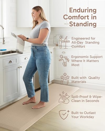 Image of Ophanie Kitchen Mats for Floor,3 /4 inch Thick,24x70 Anti Fatigue Cushioned Mat,Kitchen Rugs,Waterproof,Comfort Ergonomic Standing Mat for Office,Home,Sink with 99+ Pairs of Anti-Slip Bottom Ridges
