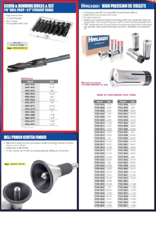 Foret queue 1/2" Silver and Deming 13/16" en acier HSS durable