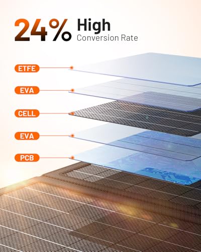 Cargador solar portátil de 30W de alta conversión con doble salida USB para móvil 5