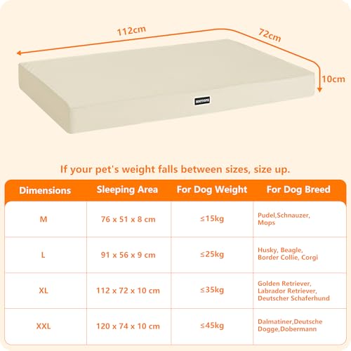 HMTOPE Orthopädisches Hundebett, 10cm Dicke Hundekissen für Mittelgroße Hunde, Grosse Hunde, Abnehmbar und Waschbar Hundematte, rutschfeste Unterseite, Wasserdichtes Innenfutter, 112 cm, Beige