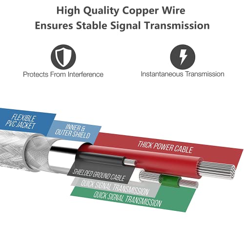Xmsjsiy Db25 To Cn36 Parallel Printer Cable, Db25 25 Pin Male To Cn36 Centronics 36 Pin Male Serial Parallel Printer Extension Cable Adapter For Connect Computers, Printers 25C*30Awg - 1.5M #TOP2