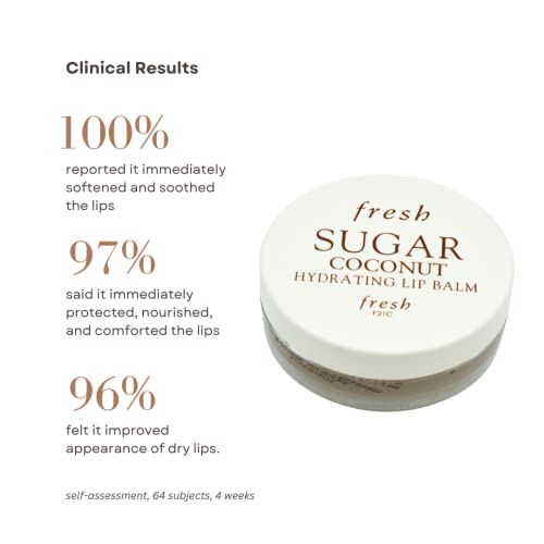 Fresh Sugar Coconut Hydrating Lip Balm 0.21Oz/6G #TOP2