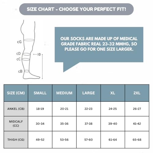 DVT Stockings – Thigh Length Medical Compression Stockings for Varicose Veins & Swelling – Class 2 (23–32 mmHg) Compression Socks for Men & Women – Graduated Support
