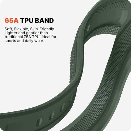 Image of Fullmosa Soft TPU Strap for Apple Watch 49 (Ultra 3 /2 /1) 46 45 44mm