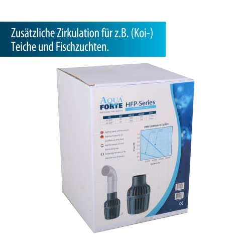 AquaForte Propeller-Teichpumpen, 280 Watt, Max. Durchfluss 45 m3 pro Stunde, Ausgang 110 mm, Max. Förderhöhe 1 Meter, sehr hoher Durchfluss, geeignet für Springbrunnen, Wasserfälle, Wasserläufe usw