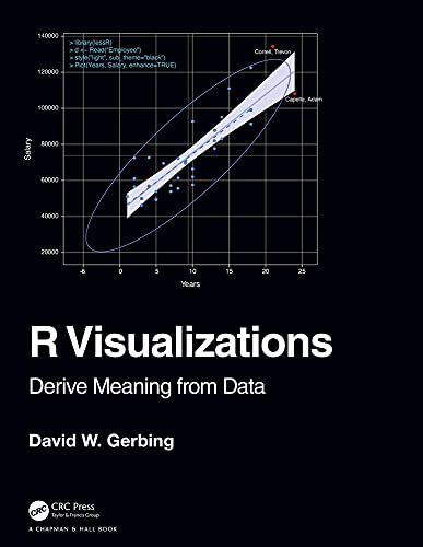 R Visualizations: Derive Meaning from Data view 2