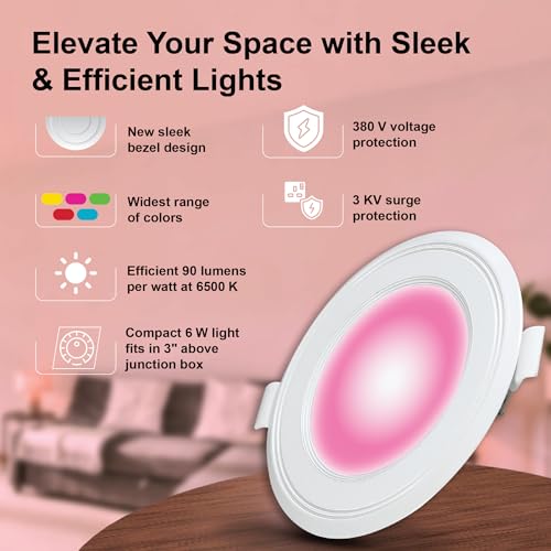 Image of Havells Polycarbonate Luna 6W Downlight for Junction Box Round | Colour - Pink |3 inch Cutout, 22mm Height | High Voltage Protection Upto 4KV | Pack of 1