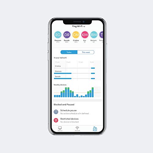 Fingbox Home Network Monitoring, Security & Control - Stop Intruders & Hackers, Control Screen Time, Get Internet Performance Reports & Automate Your Connected Home. Now on Google Assistant.
