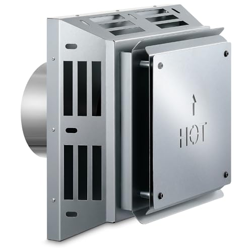 Zonon Direct Vent Horizontal Square Termination Cap 4