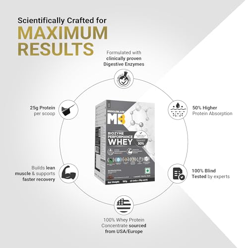 Image of MuscleBlaze Biozyme Performance Whey Protein Powder, Rich Chocolate, 5 Sachets (36g each) | Travel Pack | 25g Protein Per Sachet | Clinically Tested 50% Higher Protein Absorption
