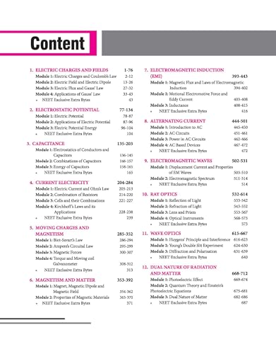 Image of Arihant Objective Physics Volume 2 for NEET 2026-2027 | Medico Achiever's Series | 3000+ MCQs with PYQs Synced Modular Theory | Fully Revised NEET Preparation Book by DC Pandey