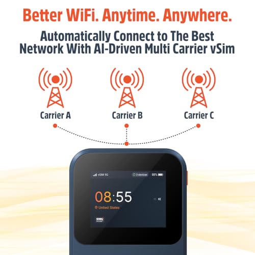 Image of SIMO Solis Edge, 5G WiFi Hotspot with 1GB /Monthly + 100GB Global Data