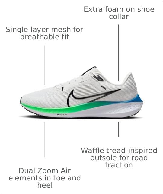 Image of Nike Mens Stroke