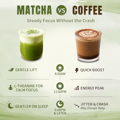 Organic Ceremonial Matcha, - image 5