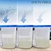 Imagen de ANSIO® Deshumidificador 500 ml Pack de 10