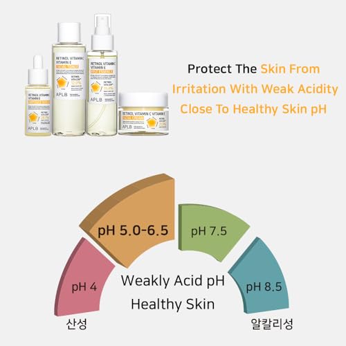 APLB Retinol Vitamin C Vitamin E Facial Cream | RETINOL VITA CEN™ 21.6% 1.86 FL.OZ/Korean Skincare, Deep hydration, Retinol, Revitalize for gentle and improve skin texture - Image 8
