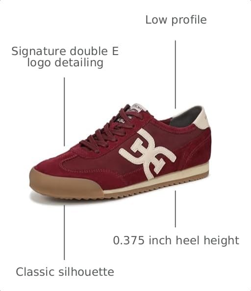Image of Sam Edelman Women's Ivey Sneakers