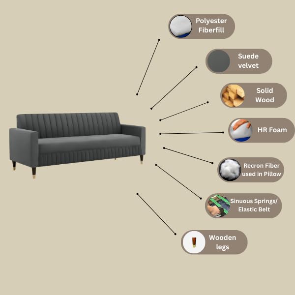 Image of AMATA Omega Solid Wood 4 Seater L Shape Grey Suede Velvet Fabric Sofa Set with Four Cushions Perfect for Home Office Guests Living Room (03 Grey, Omega L Shape 4 SSEATER)(3 Year Warranty)