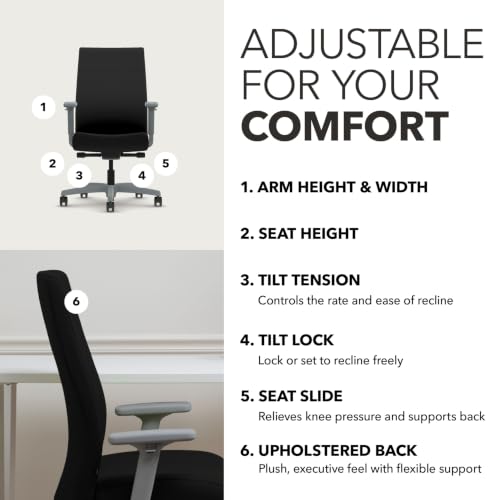 Image of HON Ignition 2.0 Ergonomic Office Chair, Lumbar Support, Desk Chair, Black