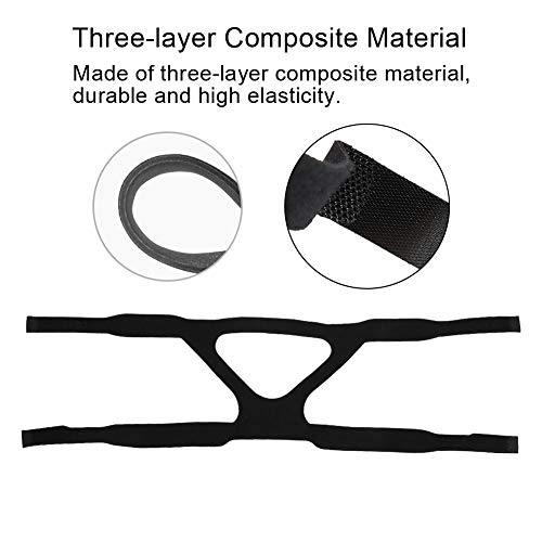 Universal Headgear Ventilator Universal Ventilator Headband, Cpap Mask Headband Soft Breathable Headgear Strap Replacement Headband Straps Entilator Accessories Face Mask Head Belt #TOP6