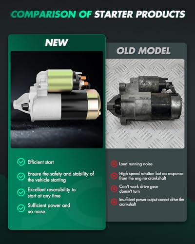 Image of SCITOO Motor Starter for MD356178 Starters Fit for Chrysler for Sebring 2001-2005, for Dodge for Stratus 2001-2005, for Mitsubishi for Eclipse 2000, for Mitsubishi for Galant 1999-2003