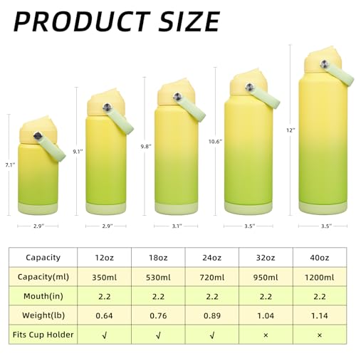 Image of BJPKPK Insulated Water Bottle with Straw Lid, 12oz Thermo Water Bottles, Flex Handle & Non-slip Boot, BPA Free Leak Proof Stainless Steel Metal Thermo, Tumblers, Cups,Fresh Green