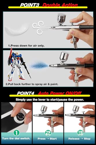 Airbrush Kit with Dual Outlets