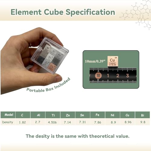 Image of 9pcs Element Cube Set 0.39 inch Density Metal Cube Set Ideal Gift