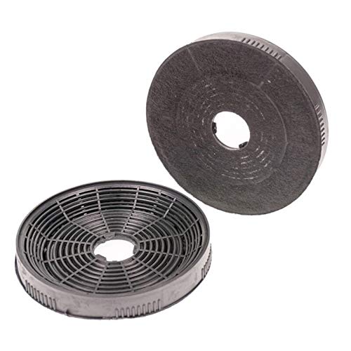 Dunstabzugshaube Filter Herkhaube Aktivkohlefilter Ersatzkompatibel mit BEKO-Kohlenstofffilter - 9189204771 (2 Stück/Packung) Universal