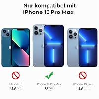 JETech Sichtschutz Schutzfolie für iPhone 13 Pro Max, 2+2 Stück – Ansicht 2