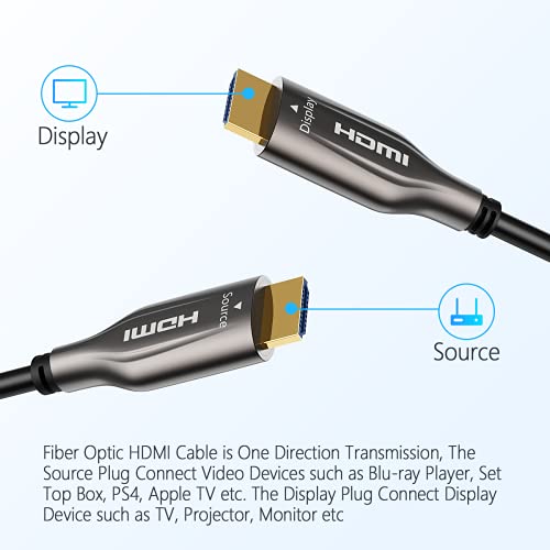 Evaio Fiber Optic Hdmi Cable 100 Feet, Hdmi 2.0, 18Gbps, Supports 4K@ 60Hz, 4:4:4/4:2:2/4:2:0, Hdr10, Dolby Vision, Hdcp2.2, Arc,3D,Slim And Flexible #TOP1